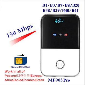4G LTE Buzunar Wifi Router Masina Hotspot Mobil în Bandă largă fără Fir Mifi Deblocat Modem Cu Sim Card Slot FDD B1,3,7,8,20