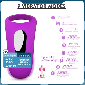 Vibrator Cock Ring 9-Viteza Inel Penis Vibrator din Silicon rezistent la apa baterie Reîncărcabilă Puternică Vibrație Jucărie Sexuală pentru bărbați și Cupluri